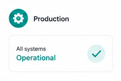 Production all systems operational