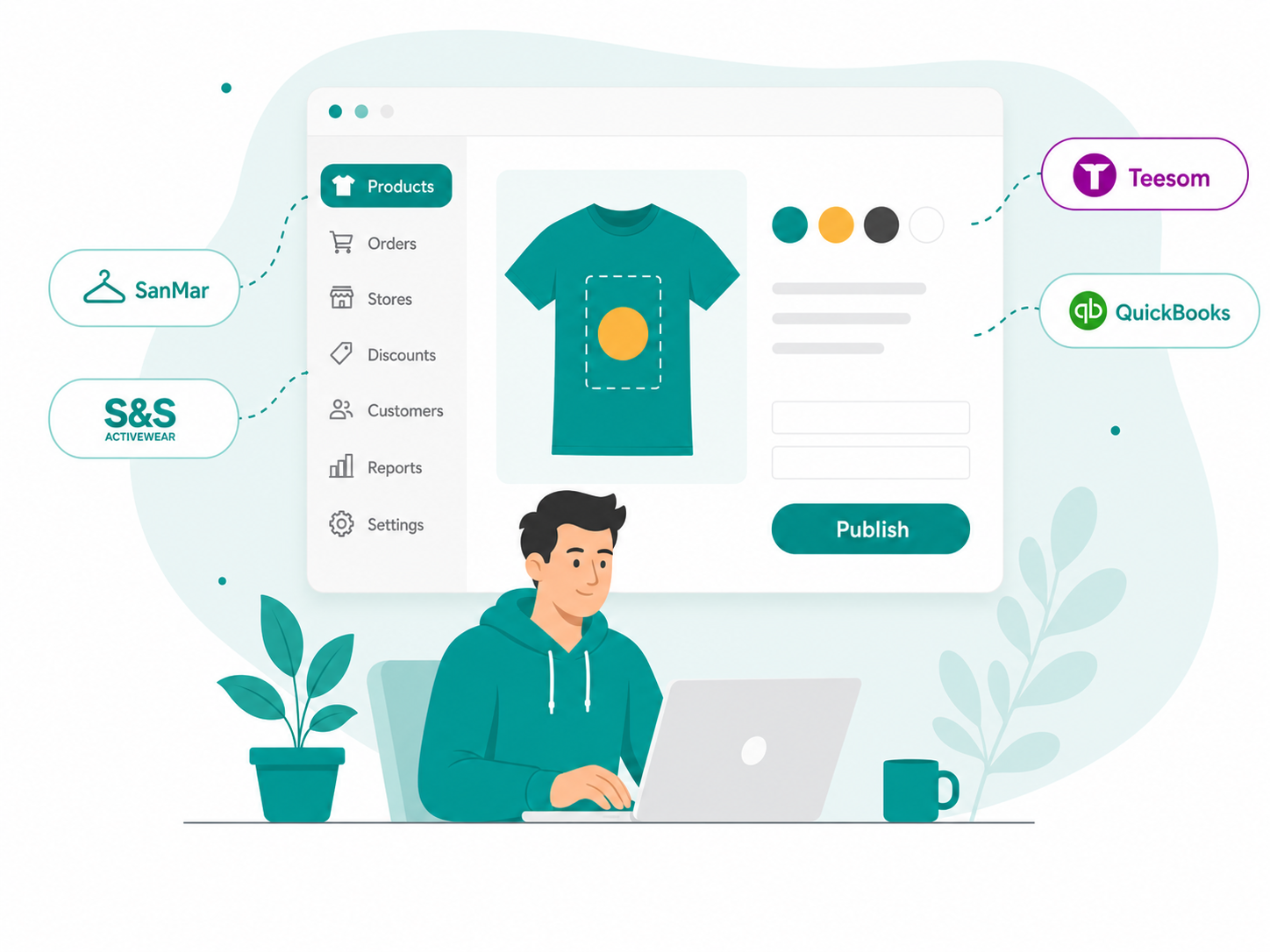 Merch It Now store builder with live vendor integrations like SanMar, S&S, Teesom, and QuickBooks